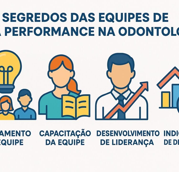 Equipe Forte, Clínica Lucrativa: Estratégias Para Formar um Time de Alta Performance na Odontologia